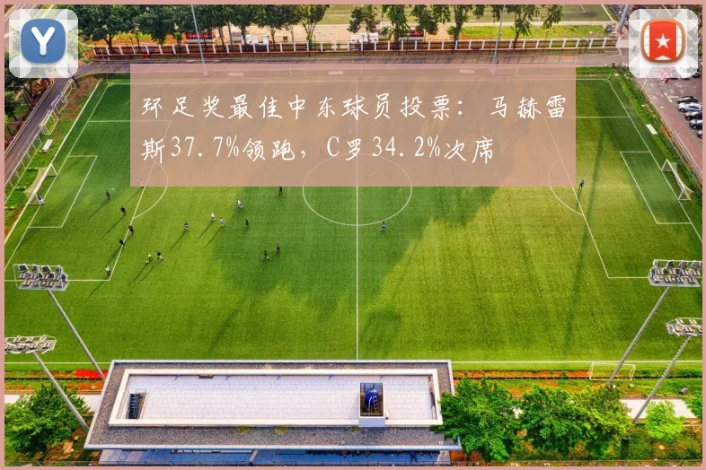 环足奖最佳中东球员投票：马赫雷斯37.7%领跑，C罗34.2%次席